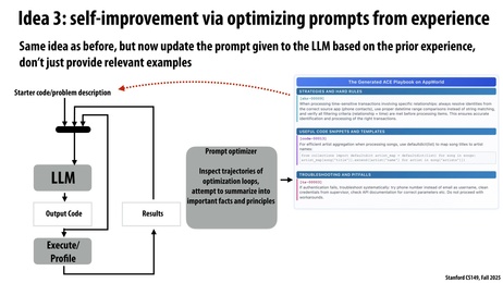 Thumbnail for slide 53