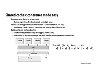 Thumbnail for slide 19