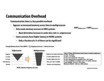 Thumbnail for slide 39