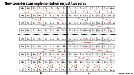 Thumbnail for slide 18