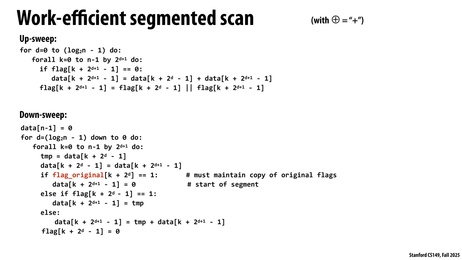 Thumbnail for slide 29
