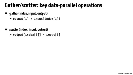 Thumbnail for slide 32