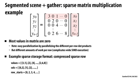 Thumbnail for slide 35