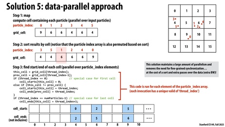 Thumbnail for slide 46