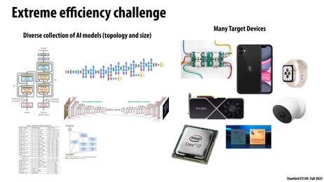 Thumbnail for slide 2