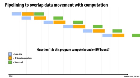 Thumbnail for slide 5