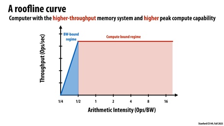 Thumbnail for slide 8