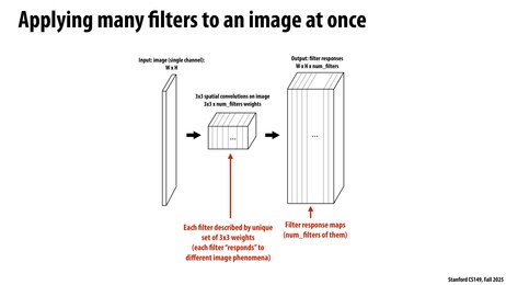 Thumbnail for slide 22