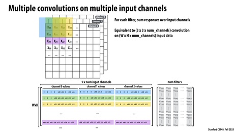 Thumbnail for slide 28