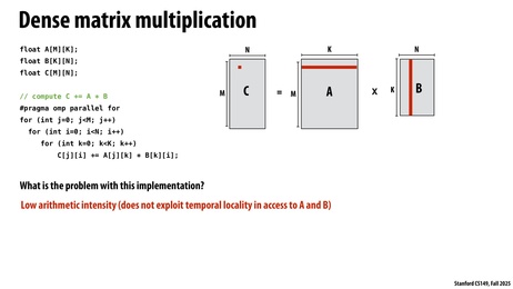 Thumbnail for slide 34