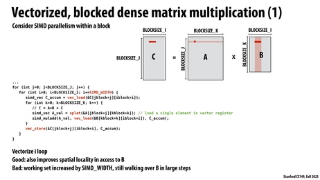 Thumbnail for slide 37
