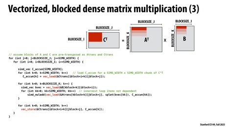 Thumbnail for slide 39
