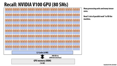 Thumbnail for slide 48