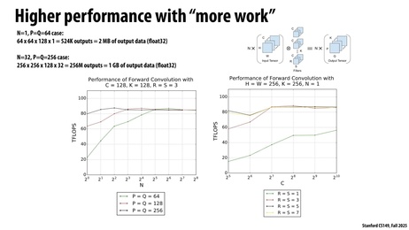Thumbnail for slide 49