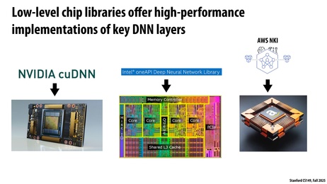 Thumbnail for slide 51