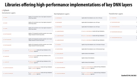 Thumbnail for slide 52