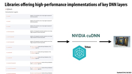 Thumbnail for slide 53