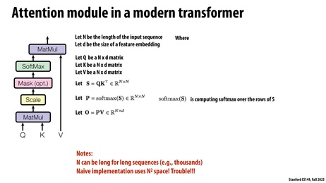 Thumbnail for slide 61