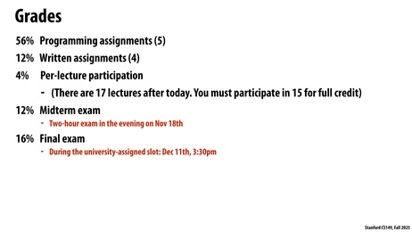 Thumbnail for slide 20