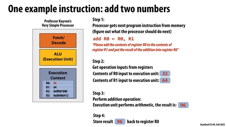 Thumbnail for slide 31