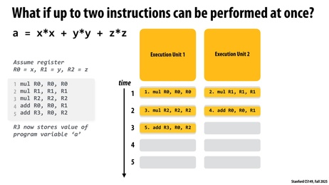 Thumbnail for slide 39