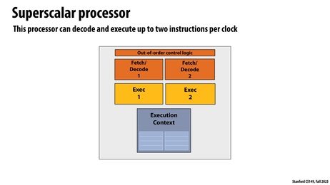 Thumbnail for slide 45