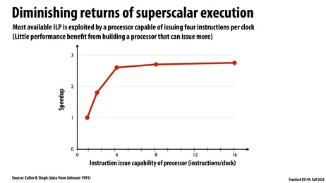 Thumbnail for slide 48