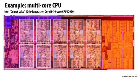 Thumbnail for slide 54