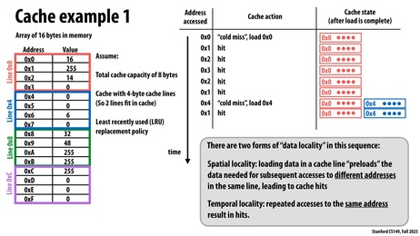 Thumbnail for slide 79
