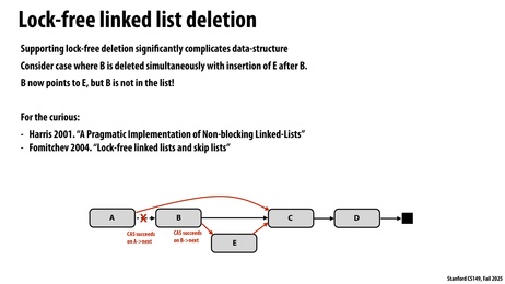 Thumbnail for slide 61