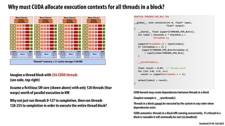 Thumbnail for slide 67