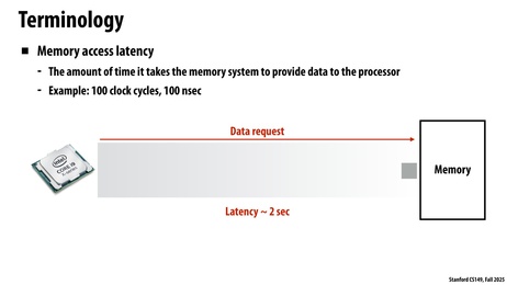 Thumbnail for slide 15
