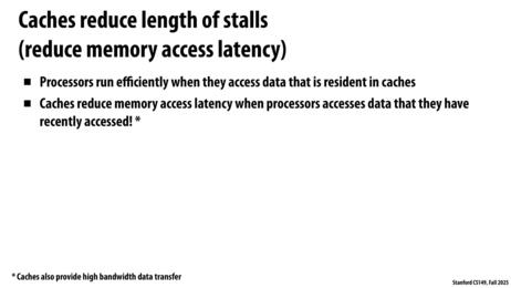 Thumbnail for slide 22