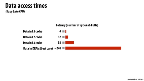 Thumbnail for slide 24