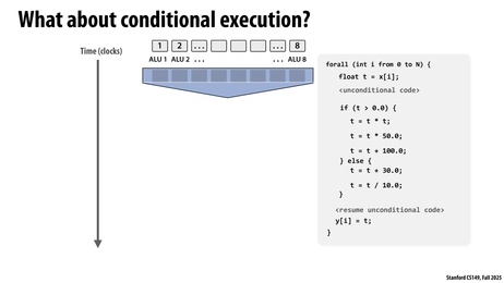 Thumbnail for slide 50