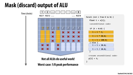 Thumbnail for slide 52