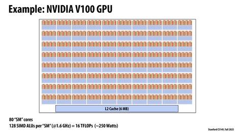 Thumbnail for slide 61