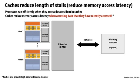 Thumbnail for slide 63