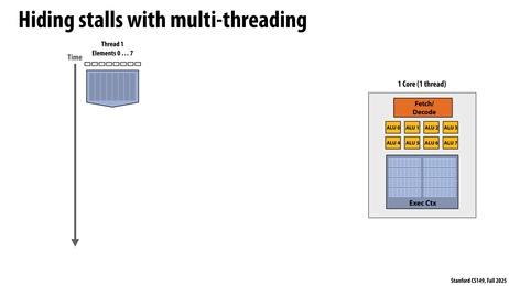 Thumbnail for slide 70