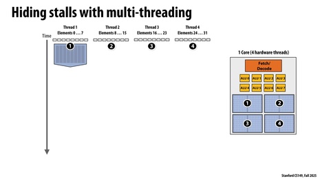 Thumbnail for slide 71