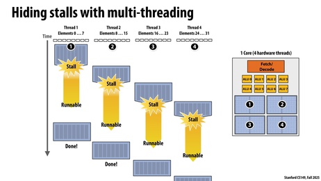 Thumbnail for slide 73