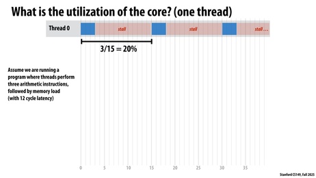 Thumbnail for slide 79