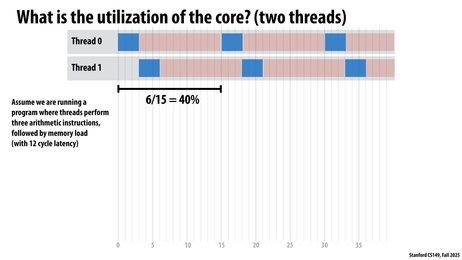 Thumbnail for slide 80