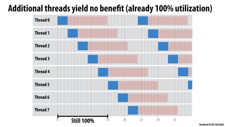 Thumbnail for slide 83