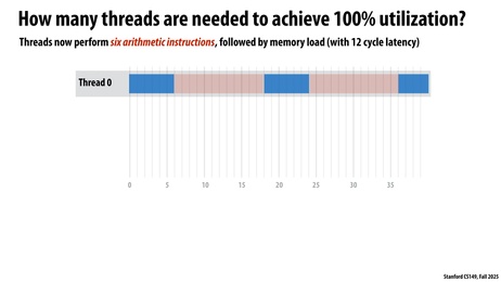 Thumbnail for slide 84