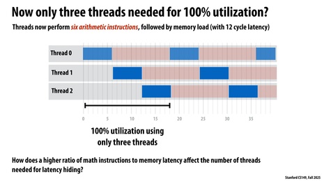 Thumbnail for slide 85
