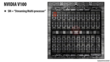 Thumbnail for slide 91