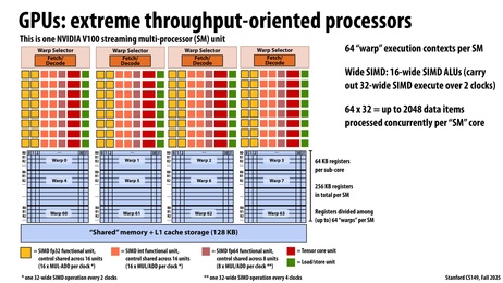 Thumbnail for slide 92