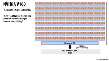 Thumbnail for slide 93