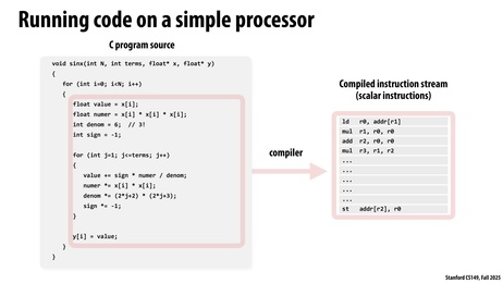 Thumbnail for slide 97